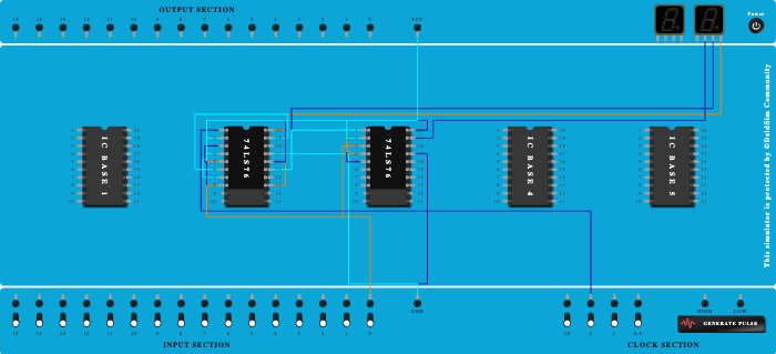 Asynchronous Up Counter