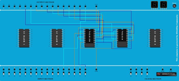 Decoder F1, F2, F3