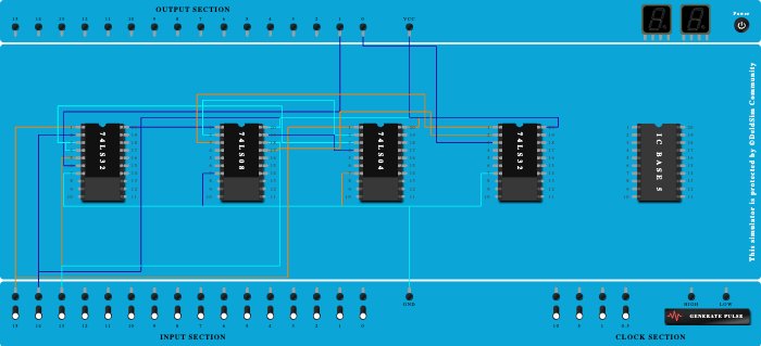 Full Subtractor Using Basic Gates