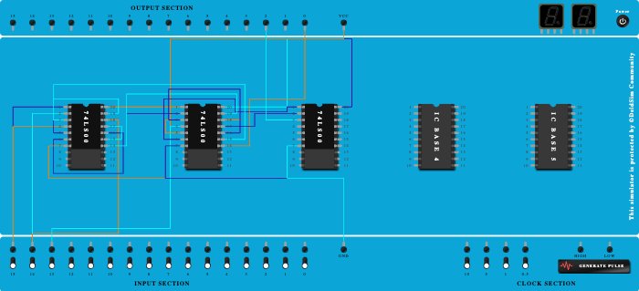 FULL ADDER NAND