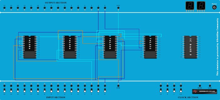 Practice FULL Subtractor Using Two Half Adders(86,04,08,32)