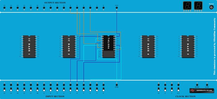 Binary To Gray Conversion Circuit
