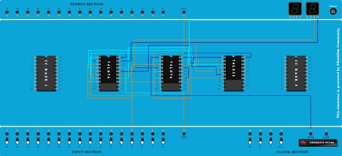 sequence generator - Copy