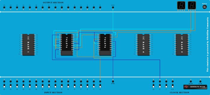 3-bit ripple down counter 