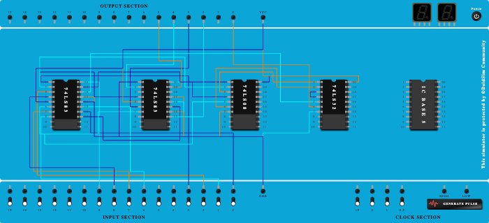 BCD and Excess 3 adder using IC-7483