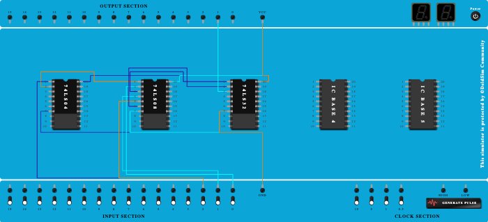 2:1 MUX using AND,OR,NOT