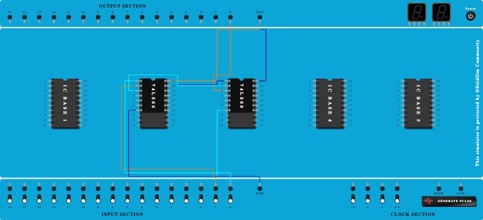 AND Using NAND