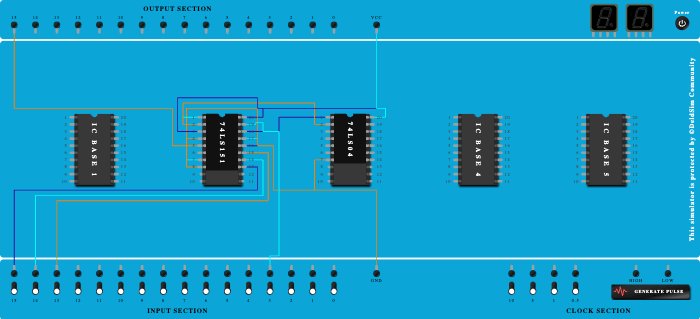 8:1 Multiplexers