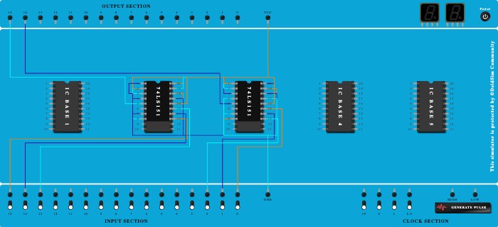 FULL SUBTRACTOR - Copy