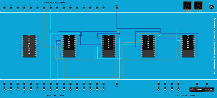 full subtractor using xor,and,not,or