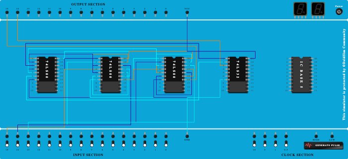 FULL ADDER, UNIVERSAL GATES 