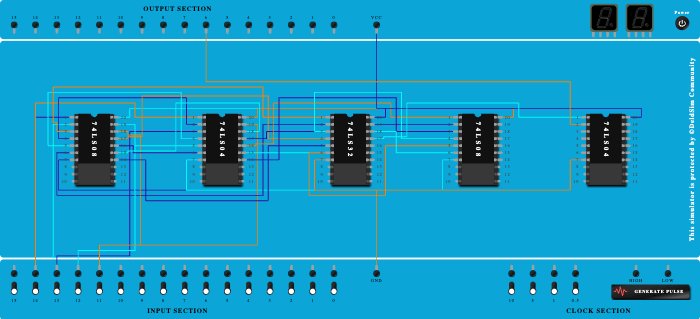 21413_oddparity_checker