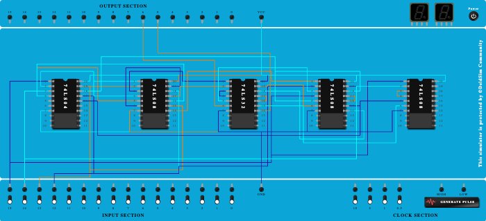 Magnitude comparator A<B and A>B