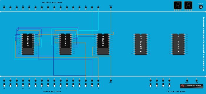 Full Adder using NAND gates