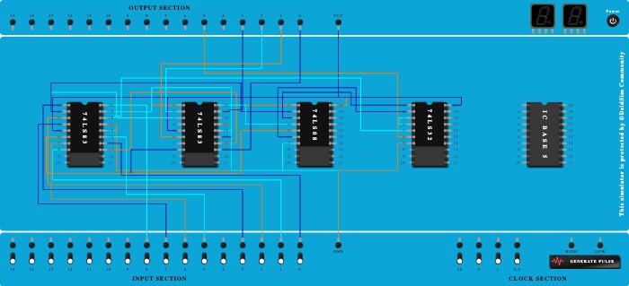 BCD ADDER ASSIGN-2