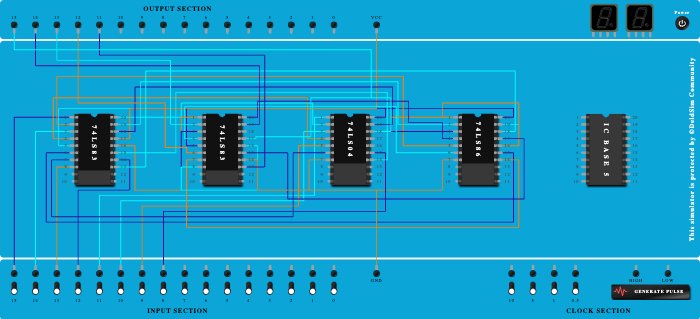 Full subtractor IC74LS83