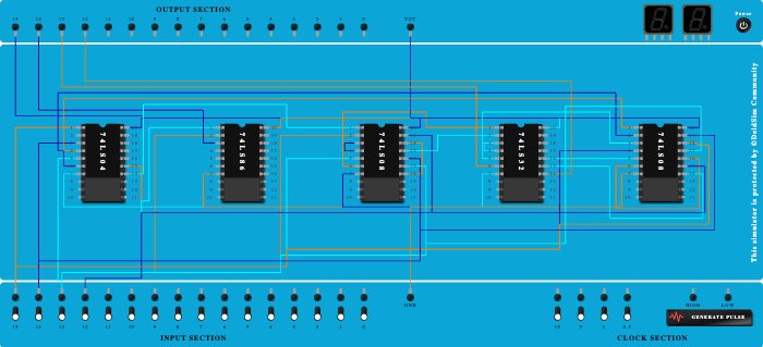 CODE CONVERTER-XS-3 TO BCD THILAGARAJ