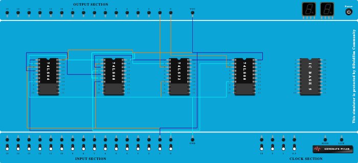 half adder