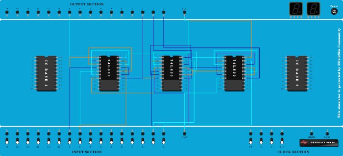 Construction of Gray to Binary Converter using NAND gates only