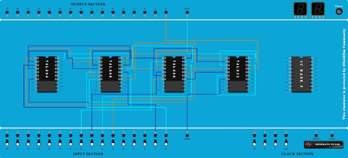 4:1 Multiplexer Circuit