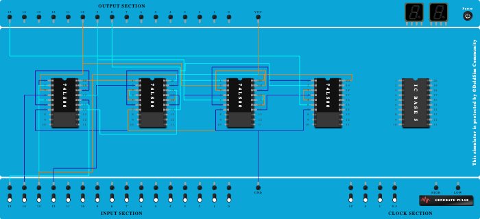 Cache Memory Using NAND 2 Input