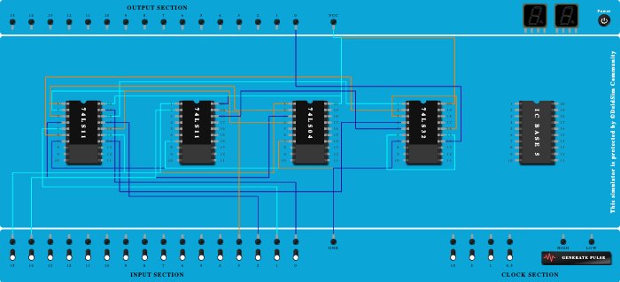4:1 multiplexer using basic logic gates