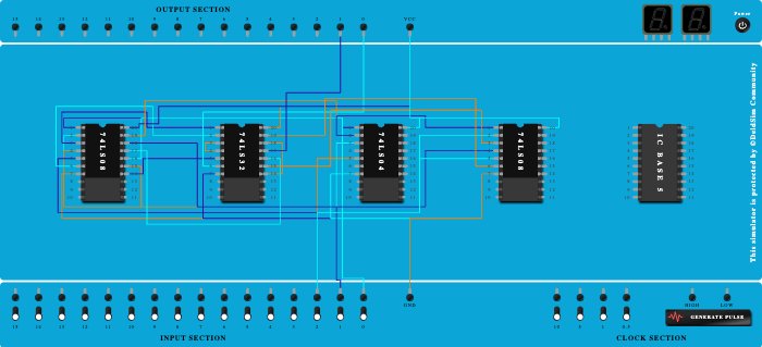full adder and substractor using basic gates