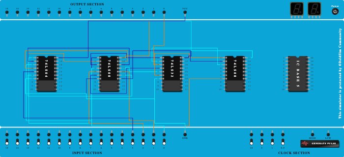 2 bit comparator  (a>b)