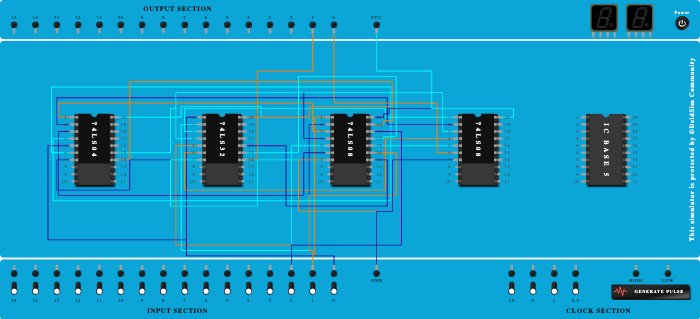 Full Subtractor
