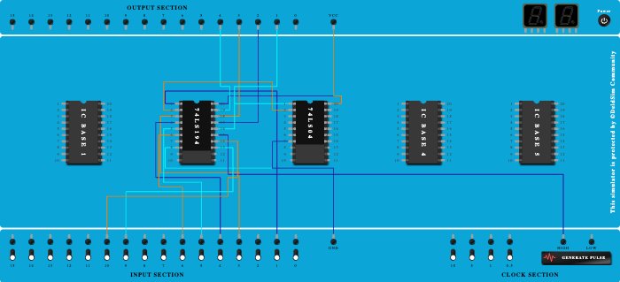 Twisted Ring Counter - Right