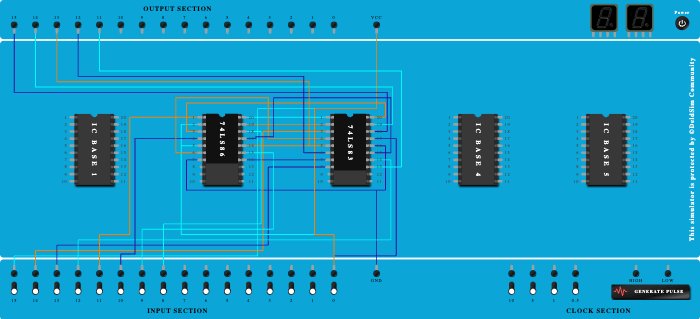 Parallel Adder and Substractor