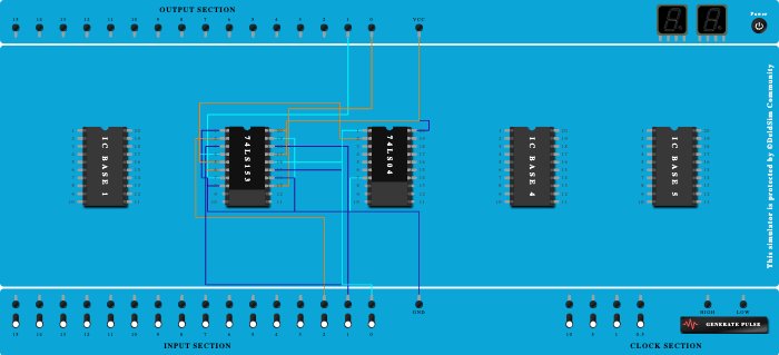 Full Adder Using MUX (IC-74153)