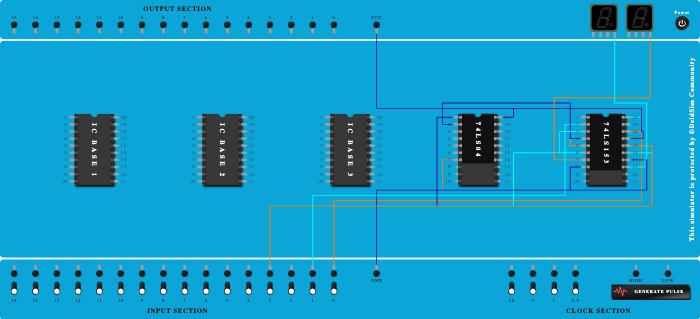 FULL ADDER REVISED