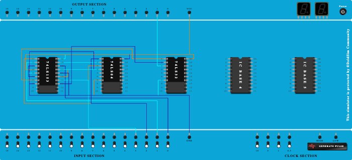 4:1 mux using 8:1 MUX