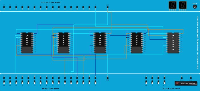 (A+B) . (B+C) . (A+-C)
