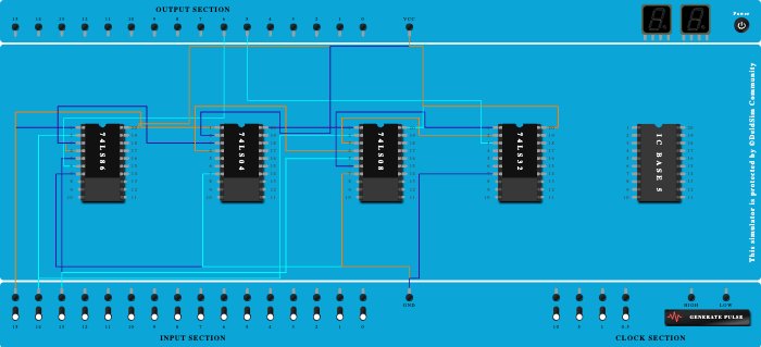 Full Subtracter (Universal)