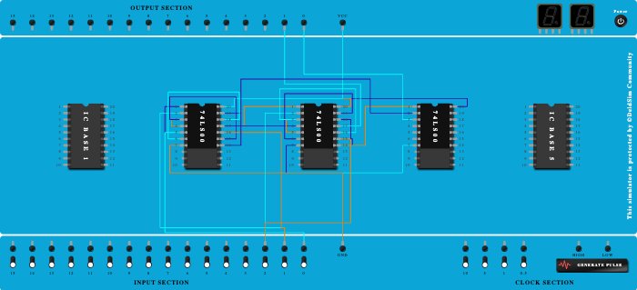 Full Sub using NAND