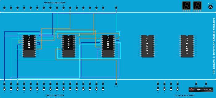 Full Subtractor