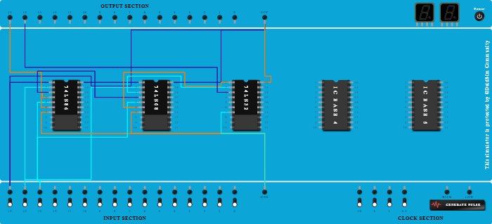 Full Adder using 2 half adder