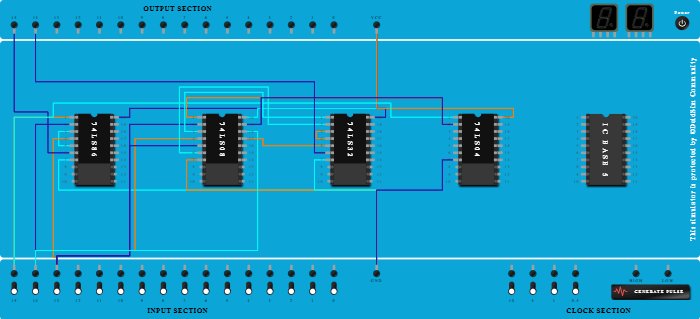 Full Substractor