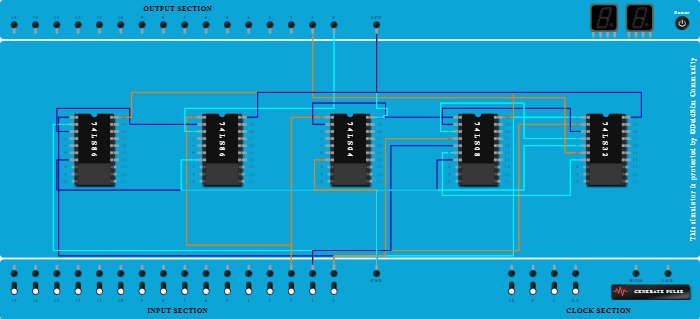 Full subtractor