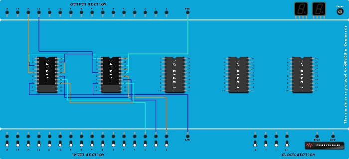 8*1 Full Adder Multiplexer 