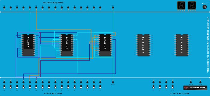 full adder 4:1 mux using MSB