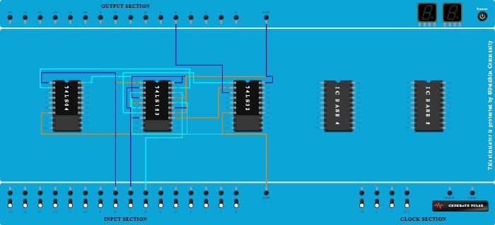 SOP Function using 8:1 MUX