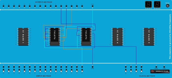 3 bit asynchronous  up