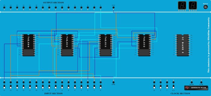 4:1 multiplexer