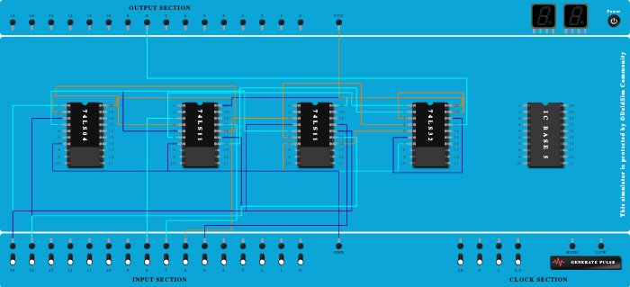 4:1 multiplexer 2020BCS0040