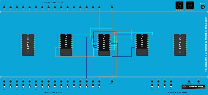 Implementing f(ABC) = m(1,2,5,7) with dual 4:1 MUX