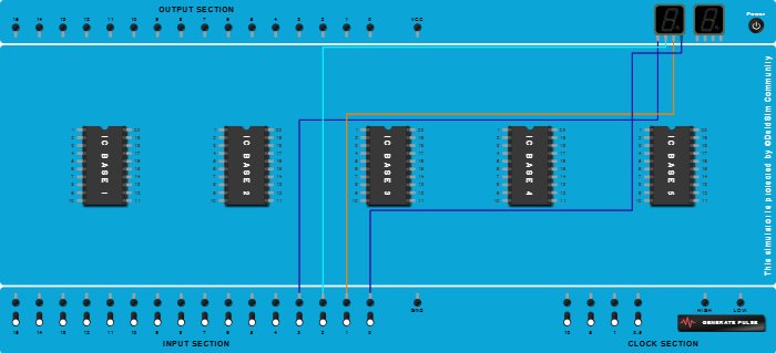 7 segment display