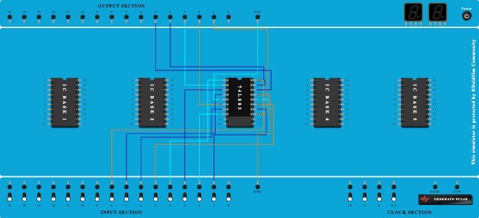 4 bit binary adder